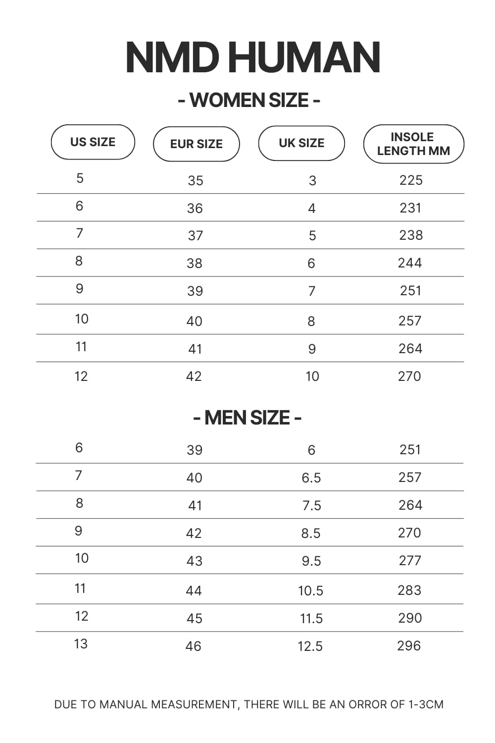 NMD Human Shoes Size Chart - Foo Fighters Shop